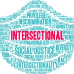 Intersectional Word Cloud