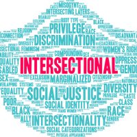 Intersectional Word Cloud